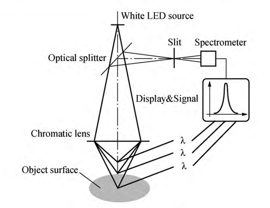 <img alt=" https://22889656.s21i.faiusr.com/4/2/ABUIABAEGAAg8IqRlAYo3v2cyQYwqgQ4qgM.png.webp"  src="https://22889656.s21i.faiusr.com/4/2/ABUIABAEGAAg8IqRlAYo3v2cyQYwqgQ4qgM.png"