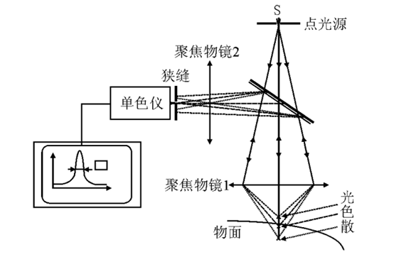 <img alt="https://22889656.s21i.faiusr.com/4/2/ABUIABAEGAAgraj3kwYo7NSAzQQwqgQ46gI.png.webp" &nbsp; src="https://22889656.s21i.faiusr.com/4/2/ABUIABAEGAAgraj3kwYo7NSAzQQwqgQ46gI.png"