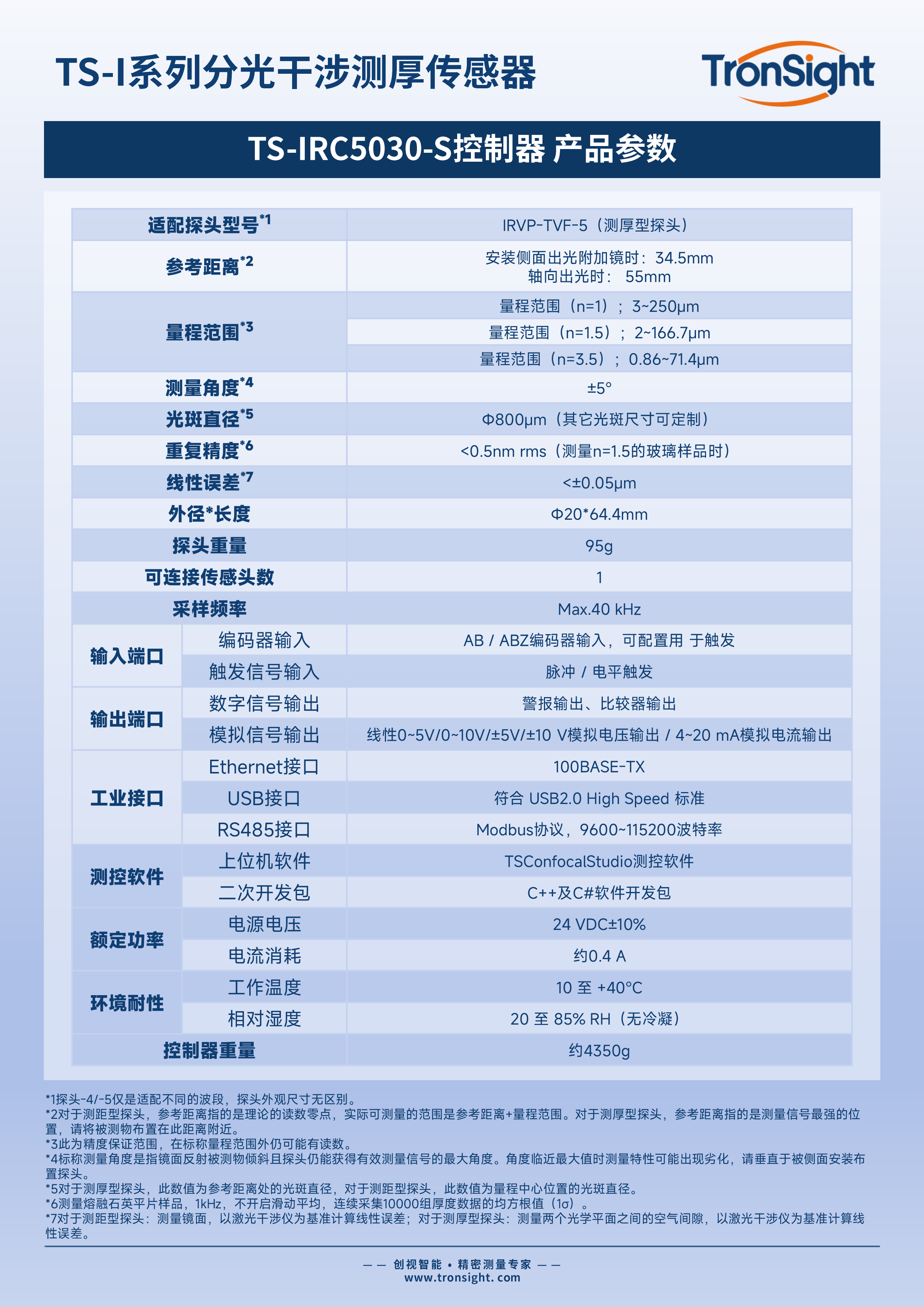 创视智能产品单页TS-IRC5030-S-1.png